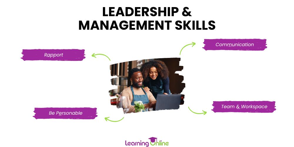 Leadership and management skills infographic