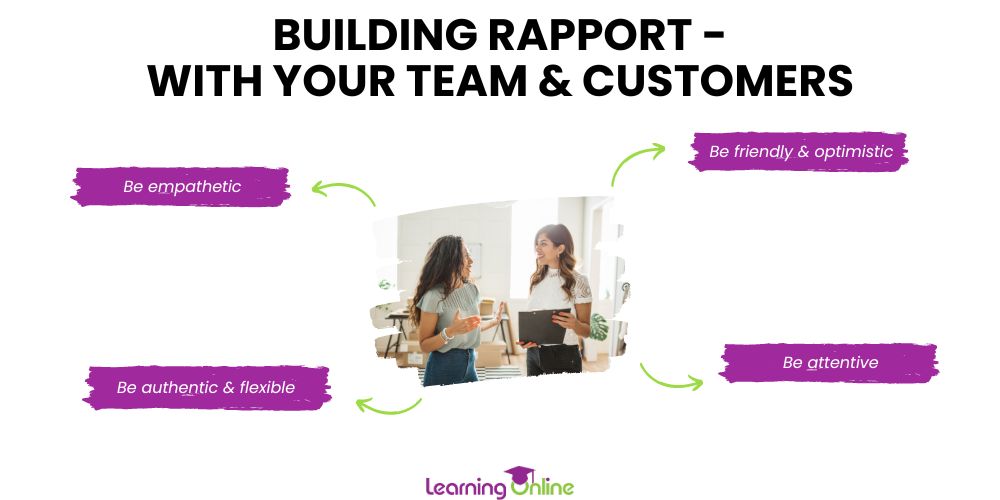 Building rapport with your team and customers infographic